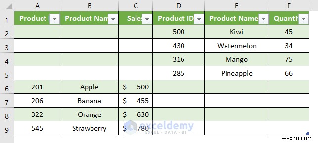 Excel Full Outer Join: Step-by-Step Power Query Tutorial