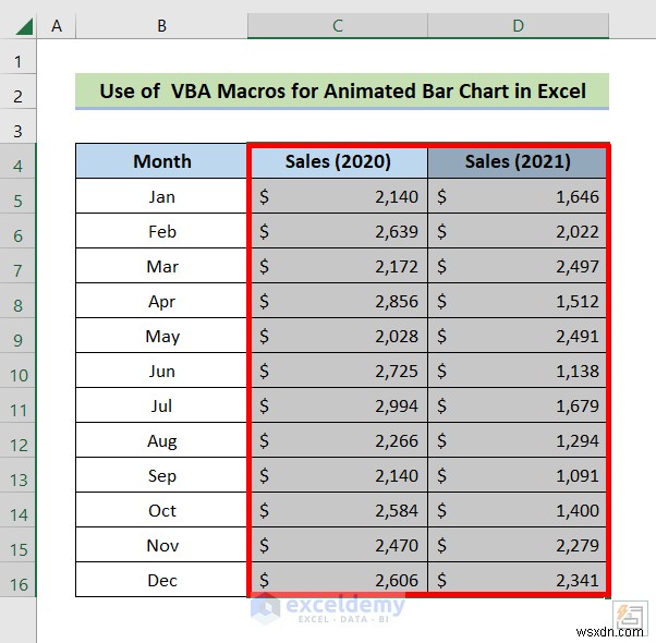 Create a Dynamic Animated Bar Chart Race in Excel – Step‑by‑Step Guide