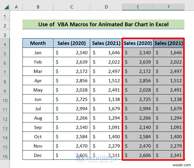 Create a Dynamic Animated Bar Chart Race in Excel – Step‑by‑Step Guide