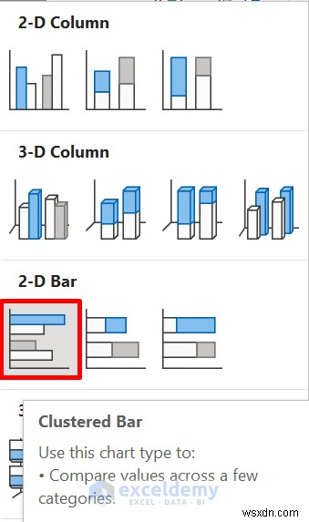 Create a Dynamic Animated Bar Chart Race in Excel – Step‑by‑Step Guide