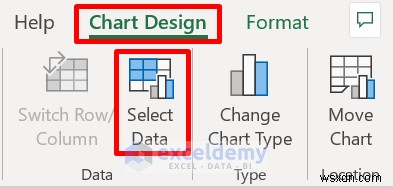 Create a Dynamic Animated Bar Chart Race in Excel – Step‑by‑Step Guide
