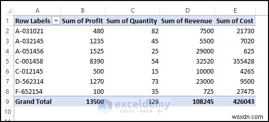 Easily Close the Queries & Connections Pane in Excel – Step-by-Step Guide