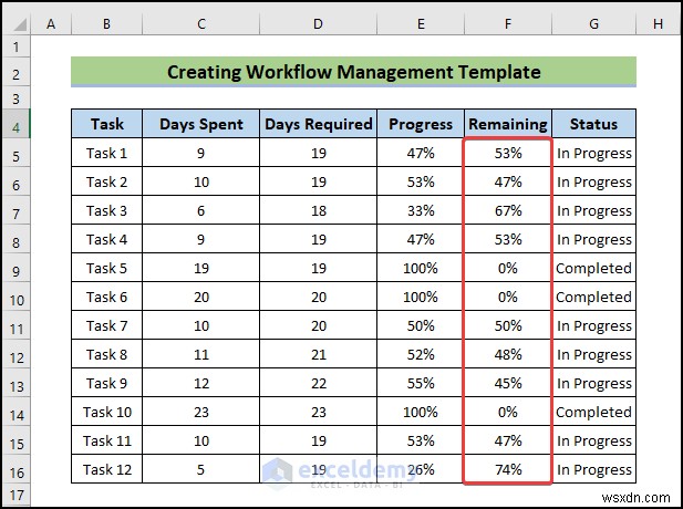 Build an Excel Workflow Management Template in 6 Easy Steps