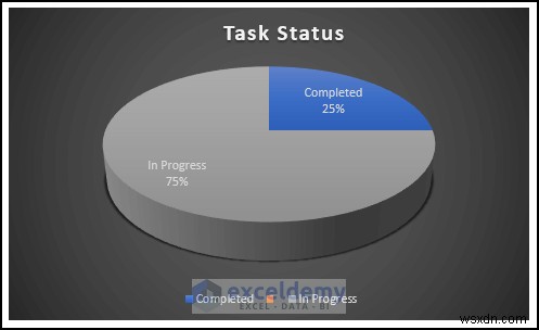 Build an Excel Workflow Management Template in 6 Easy Steps