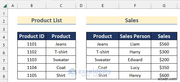 Master Excel Left Join: 3 Proven Methods with Power Query and Table Tools