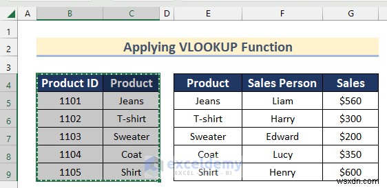 Master Excel Left Join: 3 Proven Methods with Power Query and Table Tools