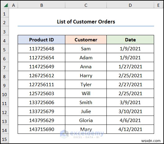 Master Excel Outer Joins: 2 Proven Methods for Seamless Data Merging