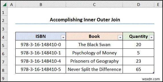 Master Excel Outer Joins: 2 Proven Methods for Seamless Data Merging