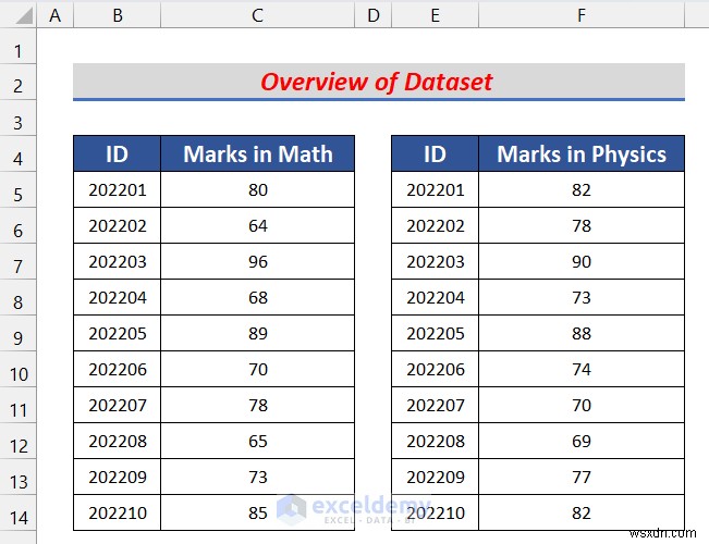 Master Excel Inner Joins: Two Proven Methods for Accurate Data Matching