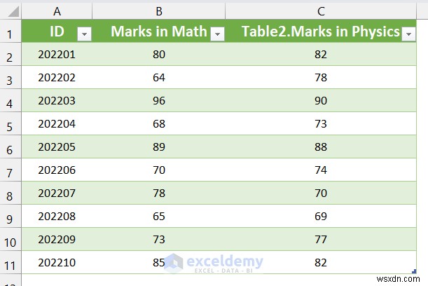 Master Excel Inner Joins: Two Proven Methods for Accurate Data Matching
