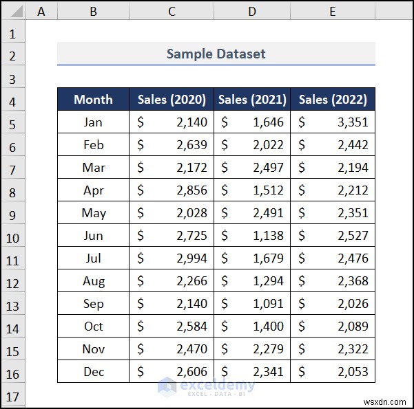 Create Animated Sales Charts in Excel – Step‑by‑Step Guide