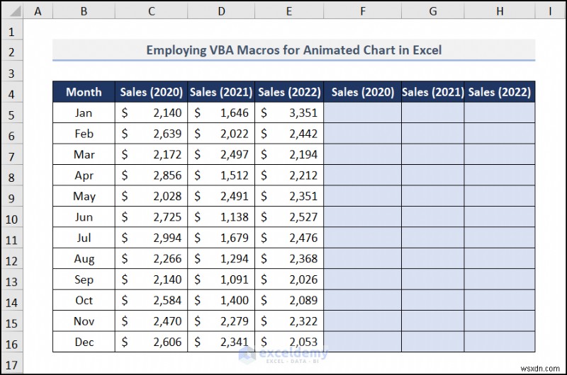 Create Animated Sales Charts in Excel – Step‑by‑Step Guide