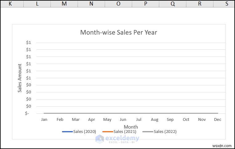 Create Animated Sales Charts in Excel – Step‑by‑Step Guide