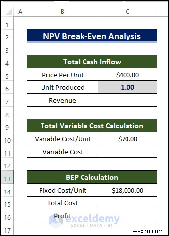 Master NPV Break‑Even Analysis in Excel: Quick, Step‑by‑Step Guide