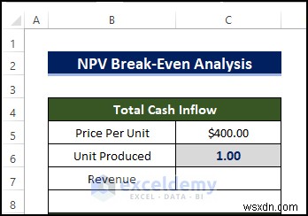 Master NPV Break‑Even Analysis in Excel: Quick, Step‑by‑Step Guide