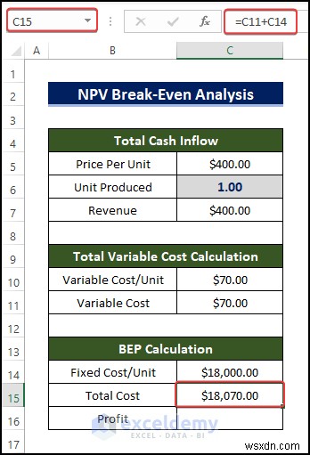 Master NPV Break‑Even Analysis in Excel: Quick, Step‑by‑Step Guide