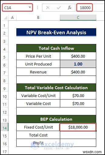 Master NPV Break‑Even Analysis in Excel: Quick, Step‑by‑Step Guide