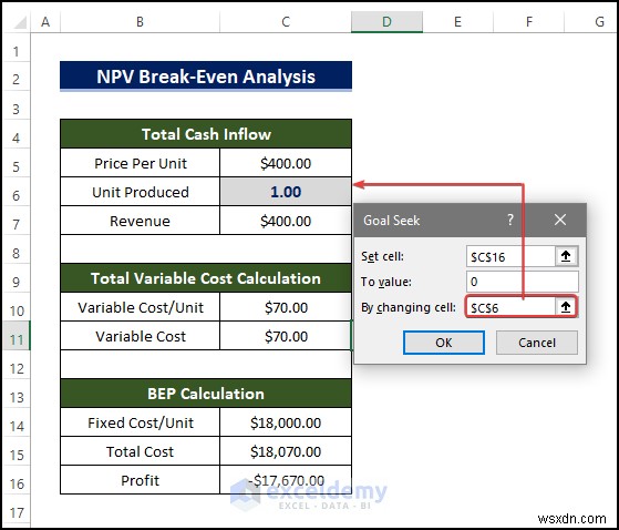 Master NPV Break‑Even Analysis in Excel: Quick, Step‑by‑Step Guide