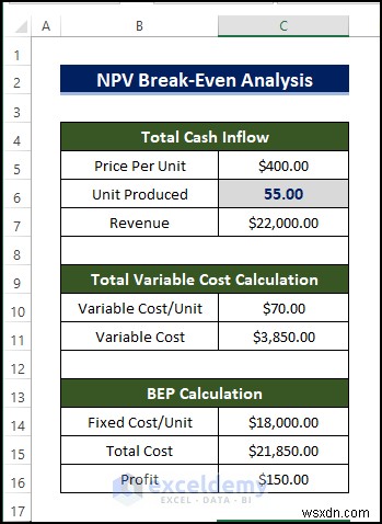 Master NPV Break‑Even Analysis in Excel: Quick, Step‑by‑Step Guide