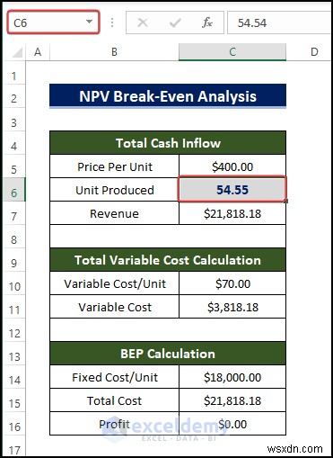 Master NPV Break‑Even Analysis in Excel: Quick, Step‑by‑Step Guide