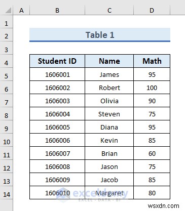 Excel Connections vs. Queries: Step‑by‑Step Guide to Mastering Data Integration