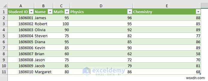 Excel Connections vs. Queries: Step‑by‑Step Guide to Mastering Data Integration