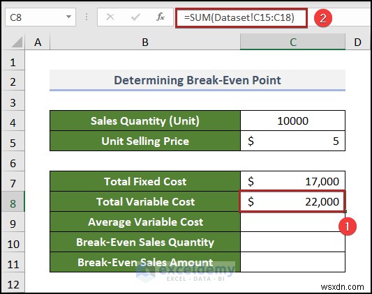 Create a Break‑Even Analysis Chart in Excel: A Step‑by‑Step Guide