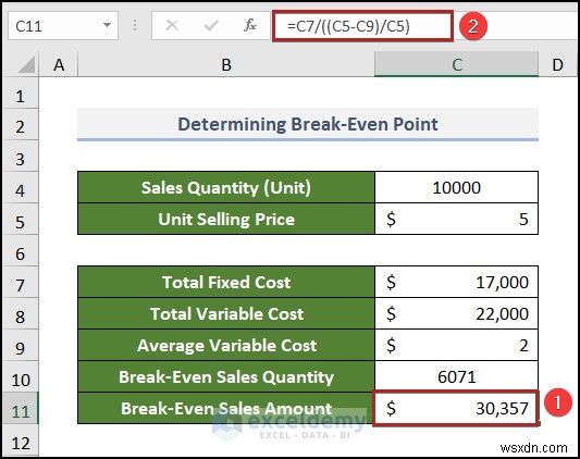 Create a Break‑Even Analysis Chart in Excel: A Step‑by‑Step Guide