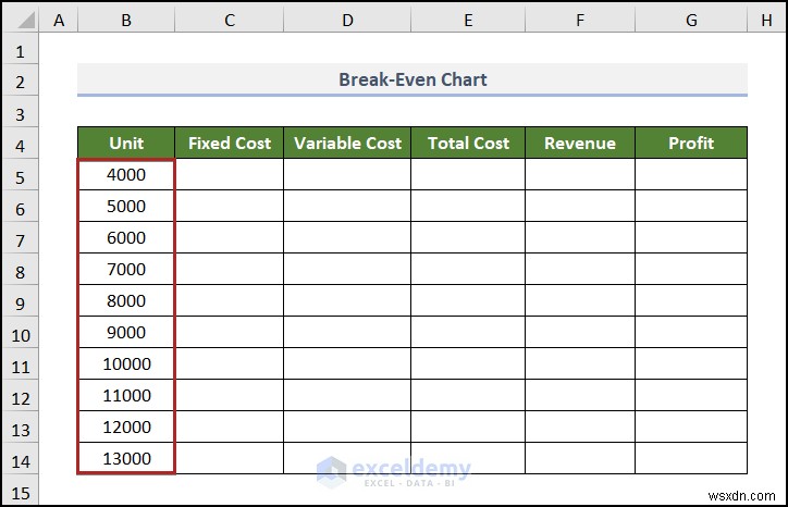 Create a Break‑Even Analysis Chart in Excel: A Step‑by‑Step Guide