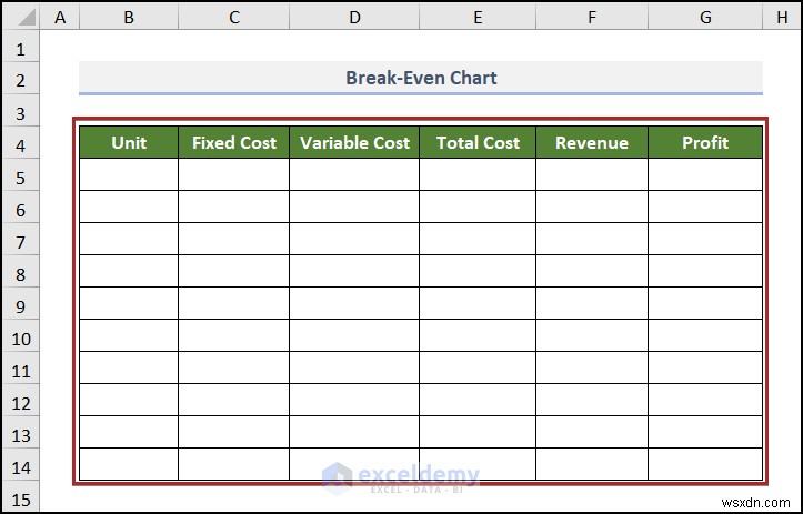 Create a Break‑Even Analysis Chart in Excel: A Step‑by‑Step Guide