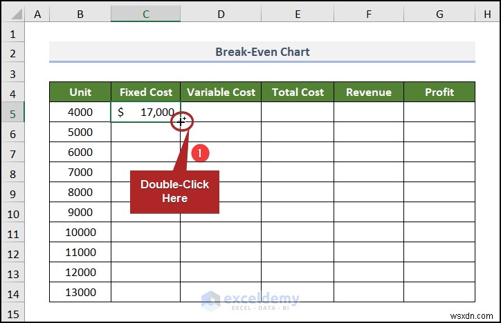 Create a Break‑Even Analysis Chart in Excel: A Step‑by‑Step Guide