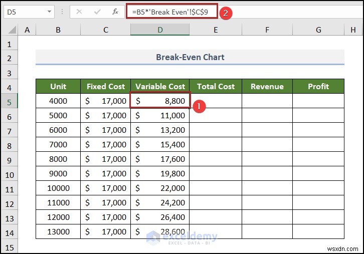 Create a Break‑Even Analysis Chart in Excel: A Step‑by‑Step Guide