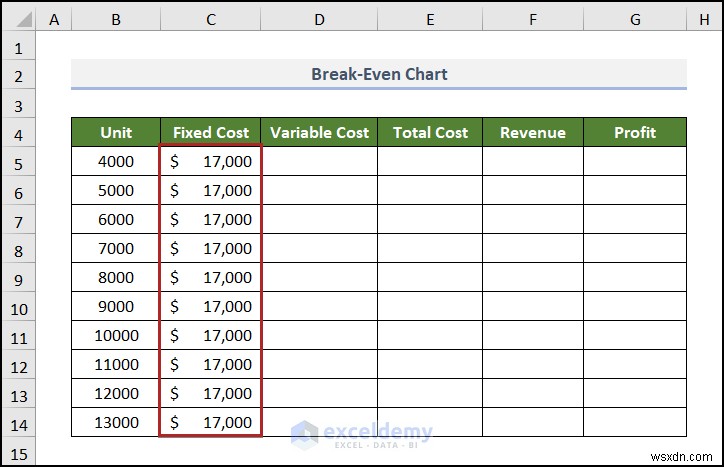 Create a Break‑Even Analysis Chart in Excel: A Step‑by‑Step Guide