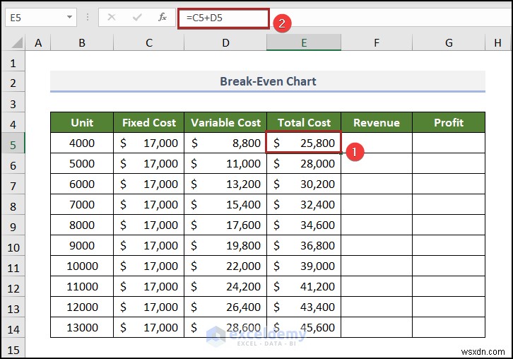 Create a Break‑Even Analysis Chart in Excel: A Step‑by‑Step Guide