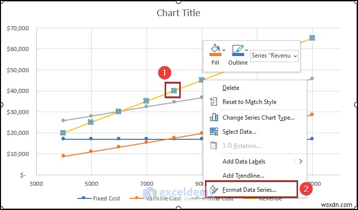 Create a Break‑Even Analysis Chart in Excel: A Step‑by‑Step Guide