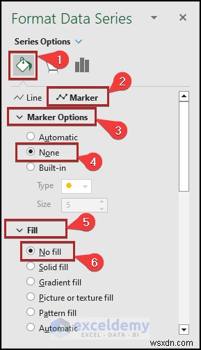 Create a Break‑Even Analysis Chart in Excel: A Step‑by‑Step Guide