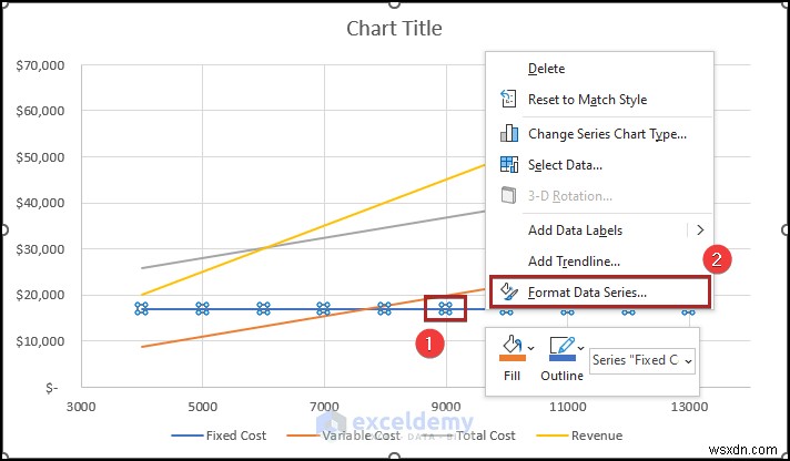 Create a Break‑Even Analysis Chart in Excel: A Step‑by‑Step Guide