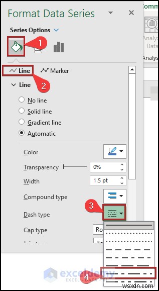 Create a Break‑Even Analysis Chart in Excel: A Step‑by‑Step Guide