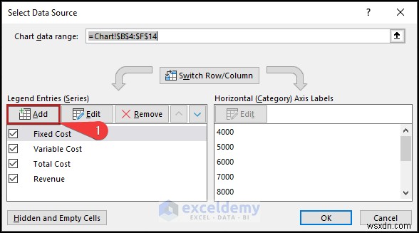 Create a Break‑Even Analysis Chart in Excel: A Step‑by‑Step Guide