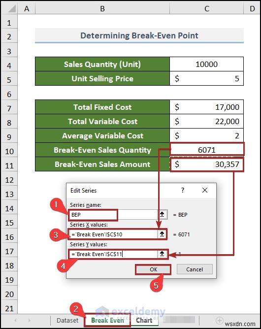 Create a Break‑Even Analysis Chart in Excel: A Step‑by‑Step Guide