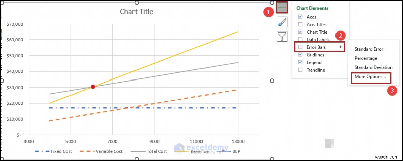 Create a Break‑Even Analysis Chart in Excel: A Step‑by‑Step Guide