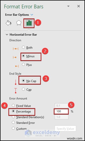 Create a Break‑Even Analysis Chart in Excel: A Step‑by‑Step Guide