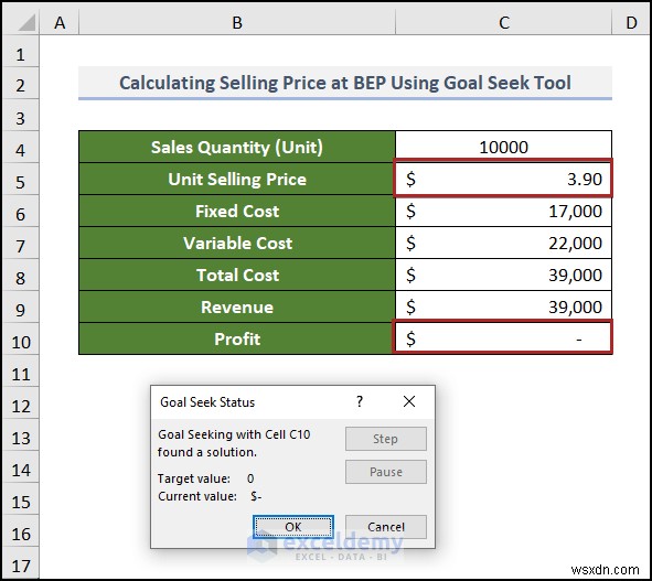 Create a Break‑Even Analysis Chart in Excel: A Step‑by‑Step Guide