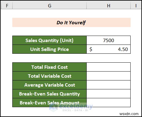 Create a Break‑Even Analysis Chart in Excel: A Step‑by‑Step Guide
