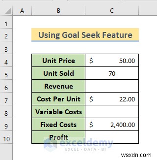 Master Break‑Even Analysis in Excel: 3 Proven Methods