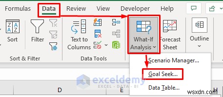 Master Break‑Even Analysis in Excel: 3 Proven Methods