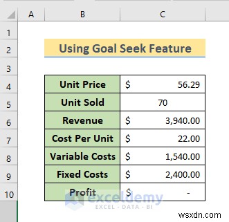 Master Break‑Even Analysis in Excel: 3 Proven Methods