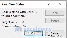 Master Break‑Even Analysis in Excel: 3 Proven Methods
