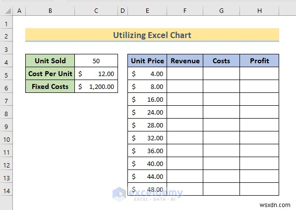 Master Break‑Even Analysis in Excel: 3 Proven Methods