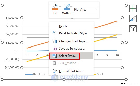 Master Break‑Even Analysis in Excel: 3 Proven Methods